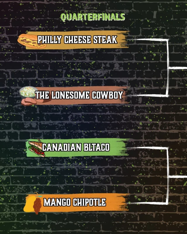 It’s getting serious 🌮🔥The quarterfinals are ON. Head to our Instagram Stories and vote for your fave! Let the taco battles begin.#tacocontest #tacos #streats #contest