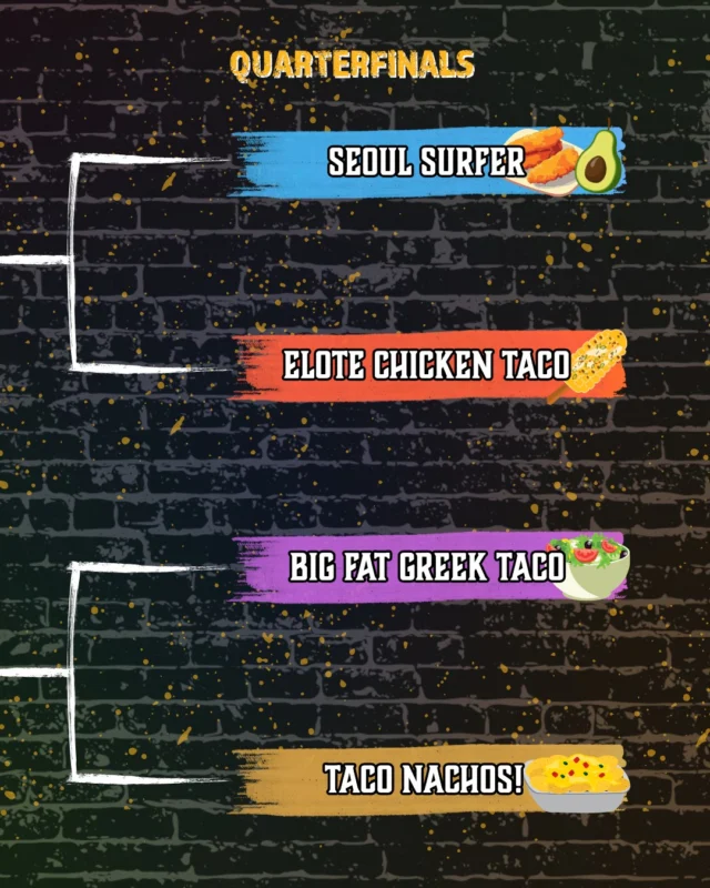 Pick your fighter‼️The quarterfinals are here, and this is the first half of our contenders. Vote for your favourite via our Instagram stories. May the best taco win 😉🌮#taco #tacoconstest #streats #tacos